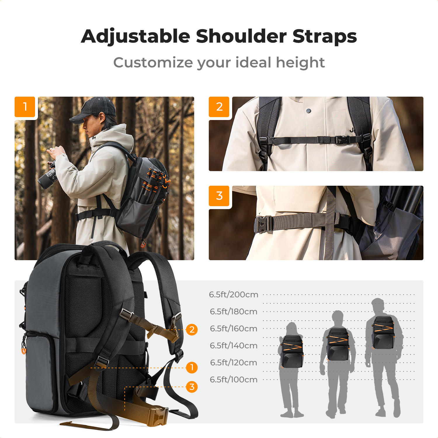 K&F CONCEPT 25L Outdoor Camera - Rain Cover Backpack avaliação e preço