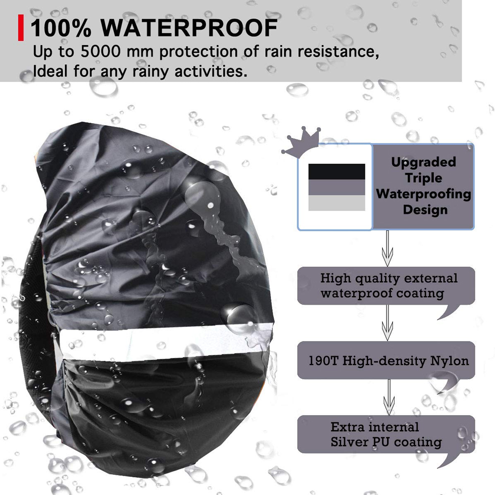1Pcs Upgraded Waterproof Backp - Rain Cover Backpack avaliação e preço