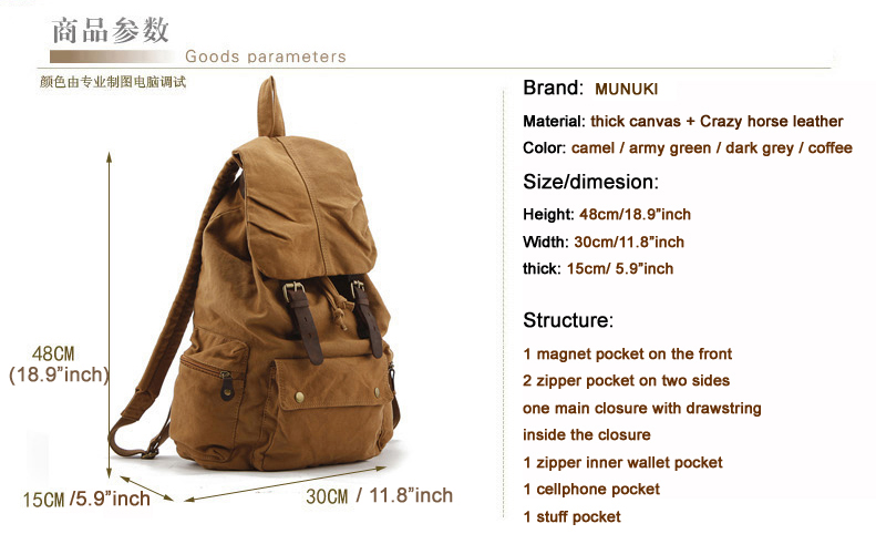 Fashion Vintage Leather milita - Rucksack Military Style avaliação e preço